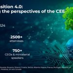 Green Transition Forum 4.0